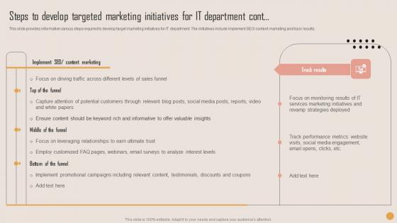 Steps To Develop Targeted Marketing Playbook For Strategic Actions To Improve IT Performance Ideas Pdf