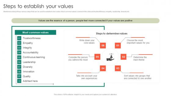 Steps To Establish Your Values Entrepreneurs Roadmap To Effective Microsoft Pdf Steps To Establish Your Values Entrepreneurs Roadmap To Effective Microsoft Pdf