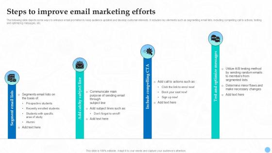 Steps To Improve Email Marketing Efforts Higher Education Ppt Example Strategy SS V