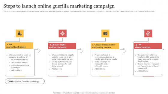 Steps To Launch Online Guerilla Marketing Campaign Organizing Buzzworthy Social Portrait Pdf