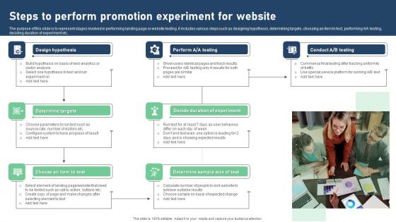 Steps To Perform Promotion Experiment For Website Mockup Pdf Steps To Perform Promotion Experiment For Website Mockup Pdf
