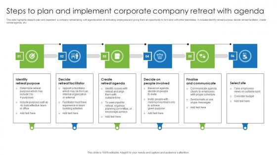 Steps To Plan And Implement Corporate Company Retreat With Agenda Formats Pdf Steps To Plan And Implement Corporate Company Retreat With Agenda Formats Pdf