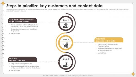 Steps To Prioritize Key Customers Planning Outreach Campaigns PPT Template