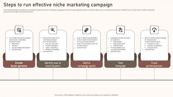 Steps To Run Effective Niche Marketing Campaign Icons Pdf Steps To Run Effective Niche Marketing Campaign Icons Pdf