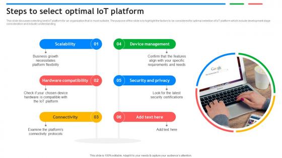 Steps To Select Optimal IoT Platform Exploring Google Cloud IoT Platform