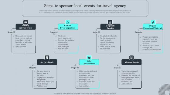 Steps To Sponsor Local Events For Travel Tours And Travel Business Advertising Professional Pdf