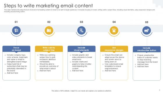 Steps To Write Marketing Formulating Drip Email Marketing PPT Presentation MKT SS V