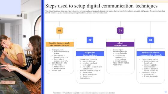 Steps Used To Setup Digital Communication Techniques Portrait Pdf Steps Used To Setup Digital Communication Techniques Portrait Pdf