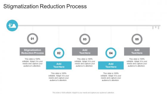 Stigmatization Reduction Process In Powerpoint And Google Slides Cpb Stigmatization Reduction Process In Powerpoint And Google Slides Cpb