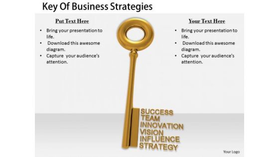 Stock Photo Business Expansion Strategy Key Of Strategies Pictures
