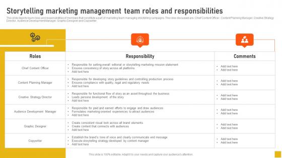 Storytelling Marketing Management Team Roles Comprehensive Guide Template Pdf Storytelling Marketing Management Team Roles Comprehensive Guide Template Pdf
