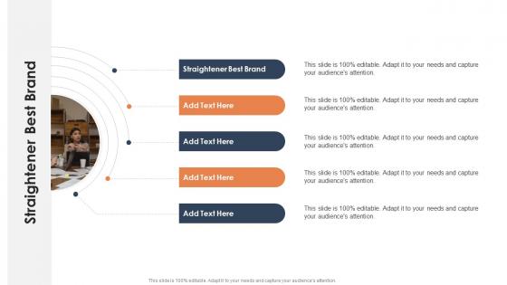Straightener Best Brand In Powerpoint And Google Slides Cpb