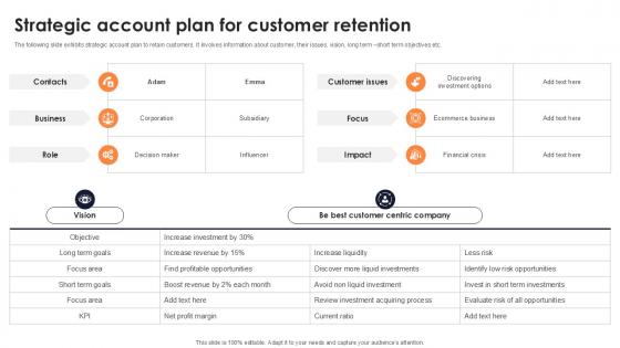 Strategic Account Plan For Customer Retention Ppt Sample SS