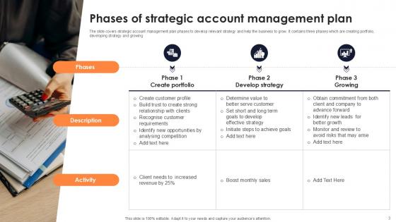 Strategic Account Plan Powerpoint Ppt Template Bundles
