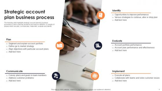 Strategic Account Plan Powerpoint Ppt Template Bundles