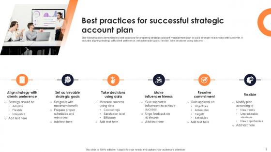 Strategic Account Plan Powerpoint Ppt Template Bundles