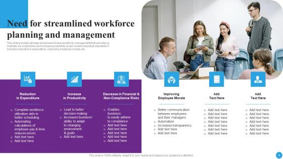 Strategic Approaches To Streamline Staff Management Ppt Powerpoint Presentation Complete Deck
