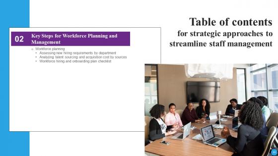 Strategic Approaches To Streamline Staff Management Ppt Powerpoint Presentation Complete Deck