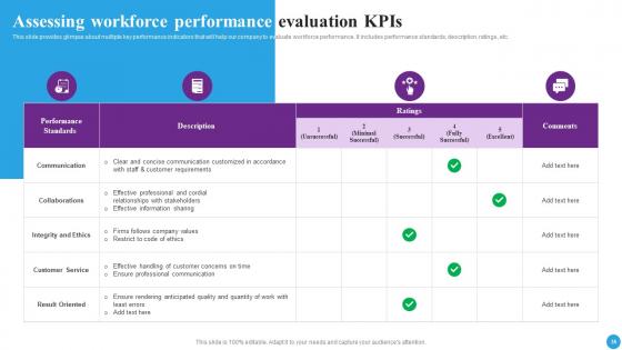 Strategic Approaches To Streamline Staff Management Ppt Powerpoint Presentation Complete Deck