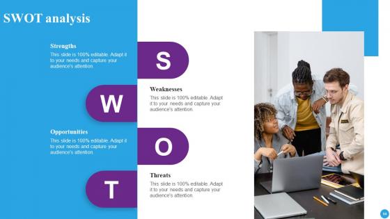 Strategic Approaches To Streamline Staff Management Ppt Powerpoint Presentation Complete Deck