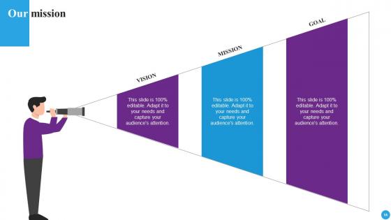 Strategic Approaches To Streamline Staff Management Ppt Powerpoint Presentation Complete Deck