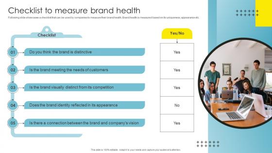 Strategic Brand Management Checklist To Measure Brand Health Portrait Pdf Strategic Brand Management Checklist To Measure Brand Health Portrait Pdf