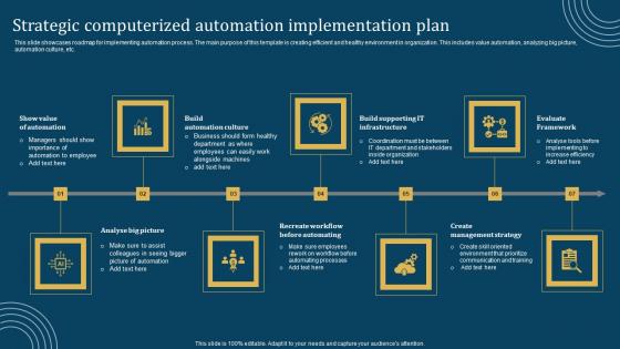 Strategic Computerized Automation Implementation Plan Topics Pdf