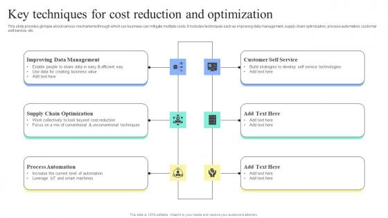 Strategic Financial Planning And Administration Key Techniques For Cost Reduction Optimization Diagrams PDF