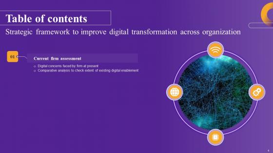 Strategic Framework To Improve Digital Transformation Across Organization Complete Deck