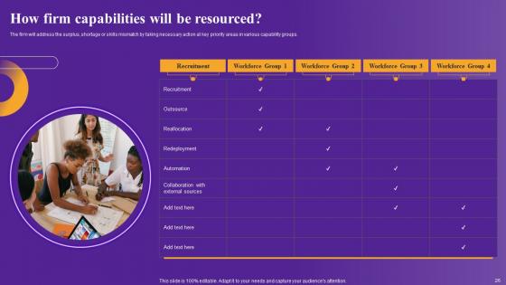 Strategic Framework To Improve Digital Transformation Across Organization Complete Deck