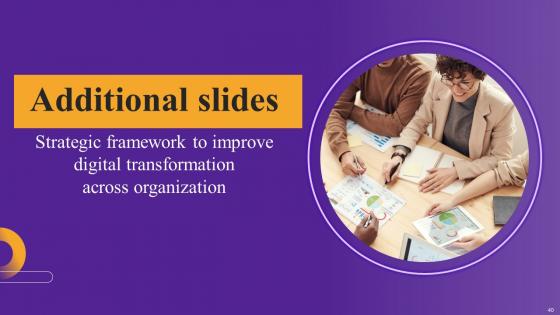 Strategic Framework To Improve Digital Transformation Across Organization Complete Deck