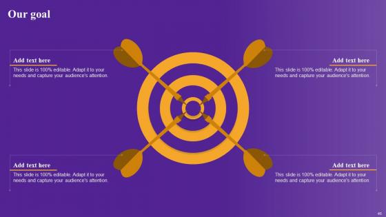 Strategic Framework To Improve Digital Transformation Across Organization Complete Deck