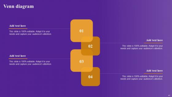 Strategic Framework To Improve Digital Transformation Across Organization Complete Deck