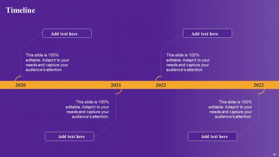 Strategic Framework To Improve Digital Transformation Across Organization Complete Deck