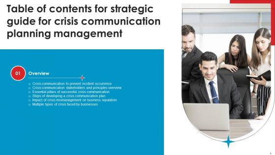 Strategic Guide For Crisis Communication Planning Management Ppt Powerpoint Presentation Complete Deck