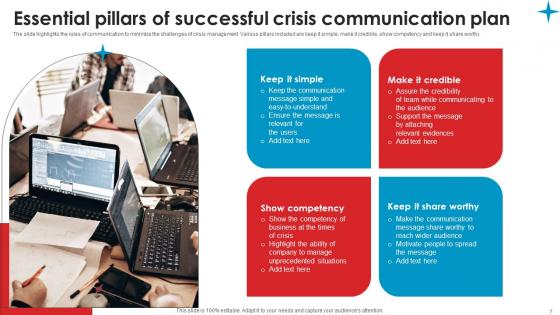 Strategic Guide For Crisis Communication Planning Management Ppt Powerpoint Presentation Complete Deck