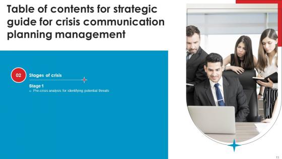 Strategic Guide For Crisis Communication Planning Management Ppt Powerpoint Presentation Complete Deck
