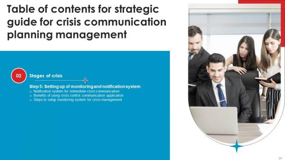 Strategic Guide For Crisis Communication Planning Management Ppt Powerpoint Presentation Complete Deck