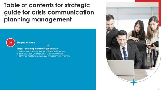 Strategic Guide For Crisis Communication Planning Management Ppt Powerpoint Presentation Complete Deck