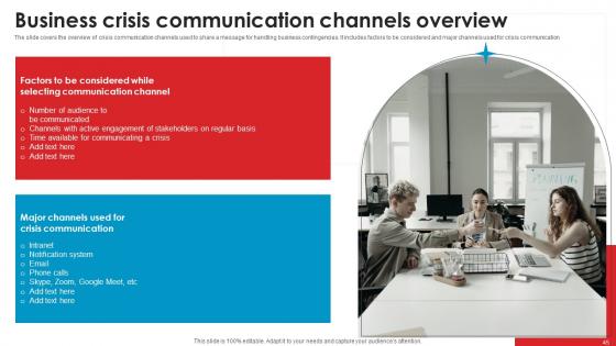 Strategic Guide For Crisis Communication Planning Management Ppt Powerpoint Presentation Complete Deck