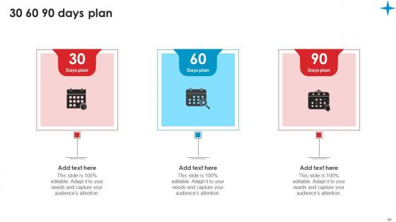 Strategic Guide For Crisis Communication Planning Management Ppt Powerpoint Presentation Complete Deck