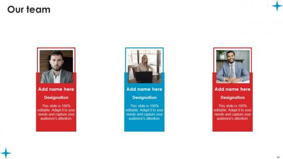 Strategic Guide For Crisis Communication Planning Management Ppt Powerpoint Presentation Complete Deck