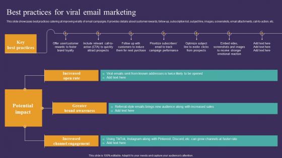Strategic Guide To Attract Best Practices For Viral Email Marketing Formats Pdf Strategic Guide To Attract Best Practices For Viral Email Marketing Formats Pdf