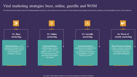 Strategic Guide To Attract Viral Marketing Strategies Buzz Online Guerilla And Wom Sample Pdf Strategic Guide To Attract Viral Marketing Strategies Buzz Online Guerilla And Wom Sample Pdf