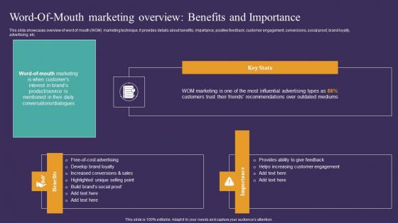 Strategic Guide To Attract Word Of Mouth Marketing Overview Benefits And Importance Structure Pdf