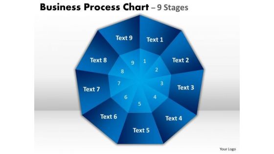 Strategic Management Business Process Chart 9 Stages Marketing Diagram Strategic Management Business Process Chart 9 Stages Marketing Diagram