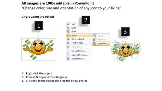 Strategic Management Business Smiley Face Consulting Diagram