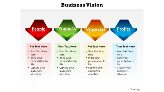 Strategic Management Business Vision Consulting Diagram