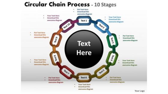 Strategic Management Circular Diagrams Chain Process Business Cycle Diagram Strategic Management Circular Diagrams Chain Process Business Cycle Diagram