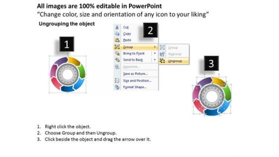 Strategic Management Circular Flow Chart With Gears Planning Process 7 Stages Sales Diagram